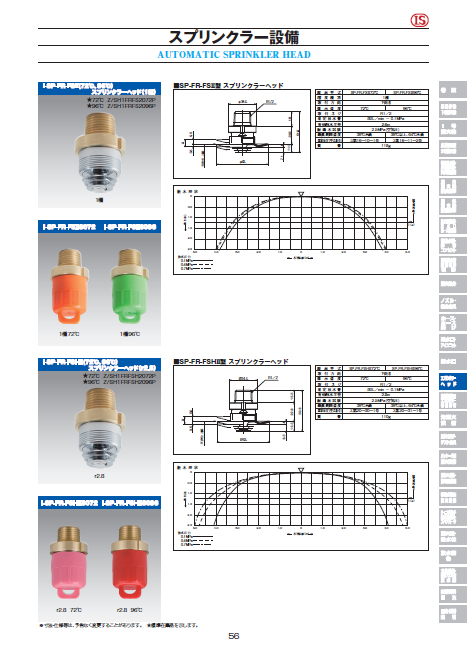 スプリンクラーヘッド及び関連部品 | 立売堀製作所